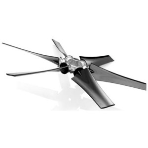 Fans Impeller Systems - Z-Series - Variable Pitch